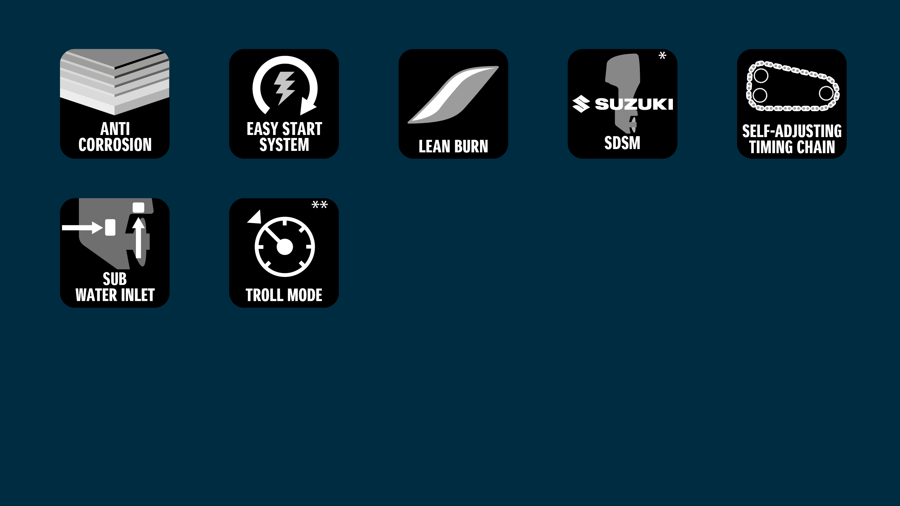 Suzuki DF50A 50hp Long Shaft Outboard Engine - Image 5