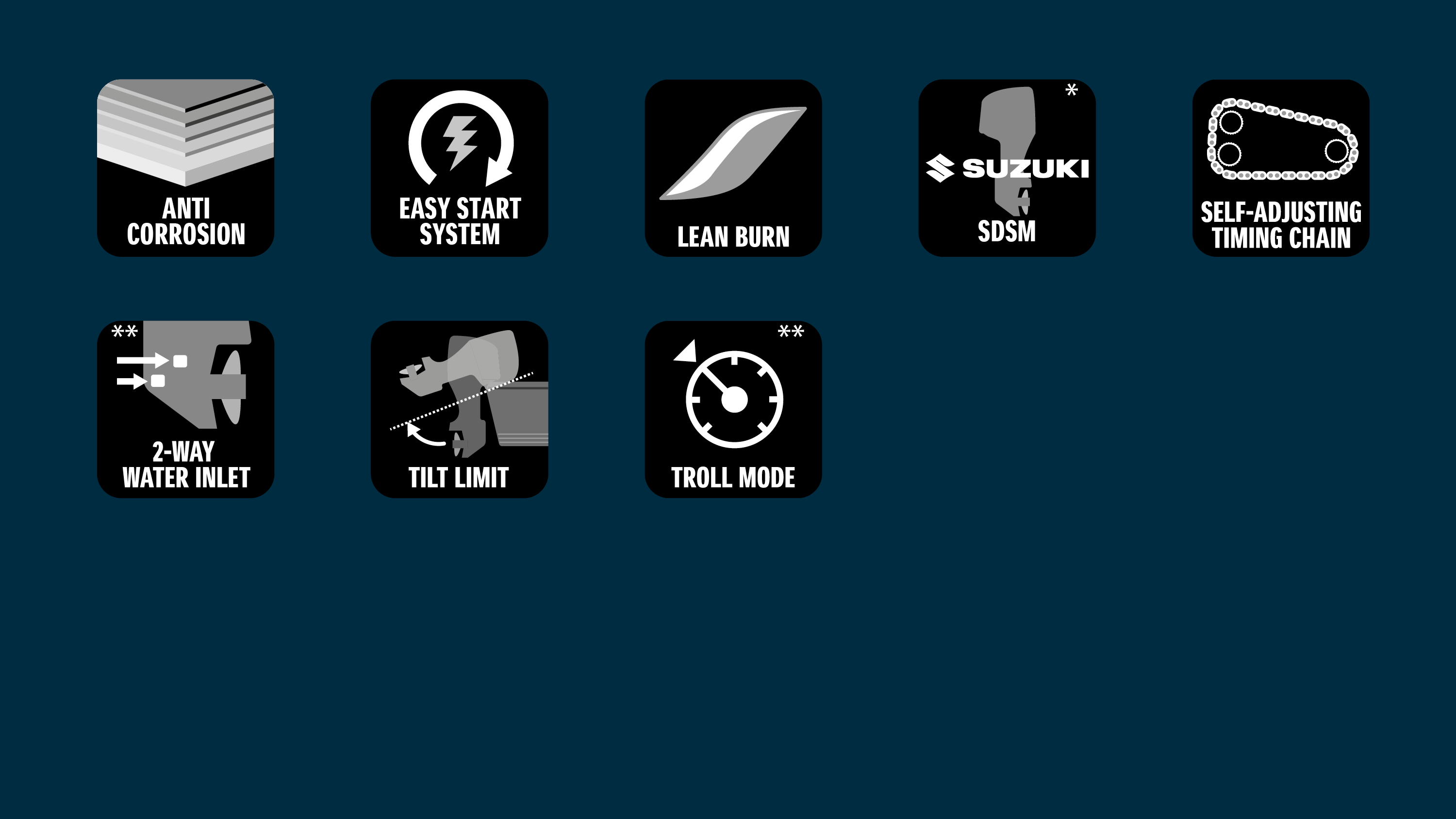 Suzuki DF60ATL 60hp Long Shaft Outboard Engine Range - Image 5