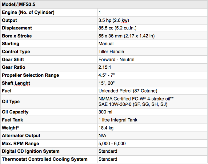 Tohatsu MFS3.5B S : 3.5HP 4STR, Short Shaft, Integral Tank - Image 2