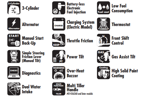 Tohatsu MFS25D L : 4STR Long Shaft, EFI - Image 3