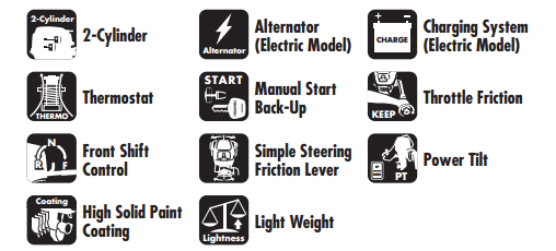 Tohatsu MFS9.9 CY and other Models - Image 3