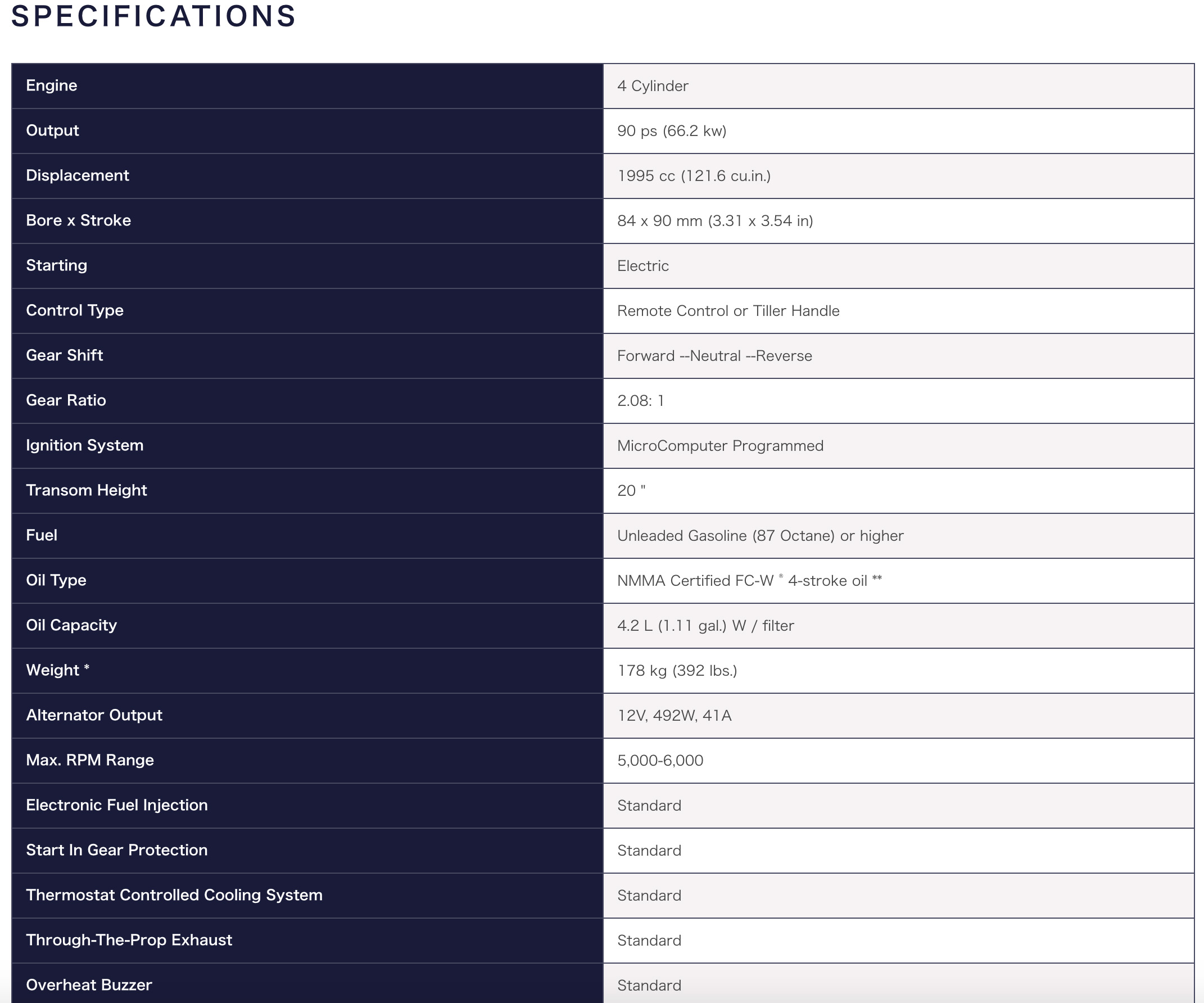 TOHASTU MFS 90 EPTL - Image 2